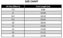 Load image into Gallery viewer, Mens Athletic Flip Flops with Contoured Footbed and Rubber Grip Sole