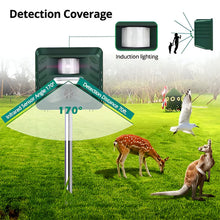 Load image into Gallery viewer, Woodpecker Ultrasonic Repeller