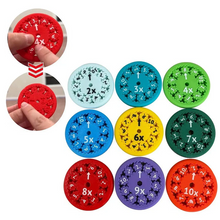 Load image into Gallery viewer, Math Facts Fidget Spinners