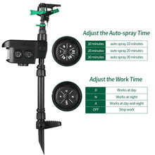 Load image into Gallery viewer, Solar Powered Motion Activated Sprinkler with 300 Degree Rotation for Garden Protection