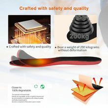 Load image into Gallery viewer, Rechargeable Heated Insoles with Dual Heating Zones and Adjustable Thermostat, Trim to Fit