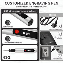 Load image into Gallery viewer, DIY Engraving Pen for Artists, Rechargeable Precision Tool for 50+ Surfaces with 30 Bits and Mastery Guide