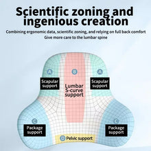 Load image into Gallery viewer, Ergonomic Memory Foam Lumbar Support Pillow