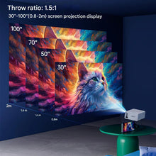 Load image into Gallery viewer, Mini Projector 3000 Lumens Portable Energy Saving with HDMI and USB