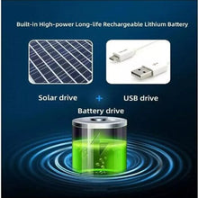Load image into Gallery viewer, Wide Brim Solar Fan Outdoor Bucket Hat Solar & USB Charging