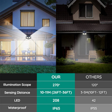 Load image into Gallery viewer, Outdoor Solar Light Device