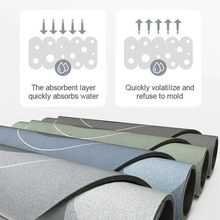 Load image into Gallery viewer, Super Absorbent Floor Mat for Home, Bathroom Soft Quick Drying Mat