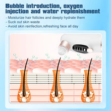 Load image into Gallery viewer, Small Bubble Pore Vacuum and Blackhead Remover