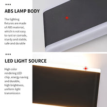Load image into Gallery viewer, Versatile LED Wall Light for Indoor and Outdoor Use