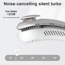 Load image into Gallery viewer, Portable Neck Fan with 360 Cooling Airflow
