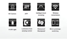 Load image into Gallery viewer, License Plate Wireless Backup Camera