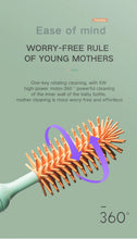 Load image into Gallery viewer, Electric Baby Bottle Brush
