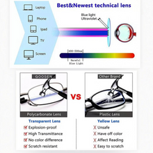 Load image into Gallery viewer, Folding Reading Glasses, Portable With Case