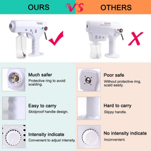 Load image into Gallery viewer, Professional Handheld Hair Steamer