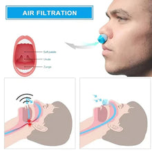 Load image into Gallery viewer, Travel Size Electronic Nasal Air Circulator for Better Sleep
