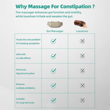 Load image into Gallery viewer, Stomach Massager For Constipation