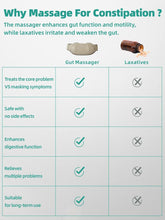 Load image into Gallery viewer, Stomach Massager For Constipation