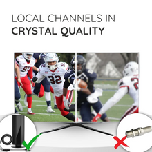 Load image into Gallery viewer, 2025 Edition Premium Indoor Antenna - 360 Mile Range