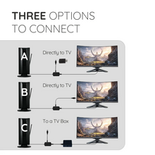 Load image into Gallery viewer, 2025 Edition Premium Indoor Antenna - 360 Mile Range