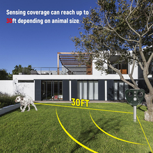 Load image into Gallery viewer, Solar Ultrasonic Bird Repeller with Motion Activated LED Lights and 5 Sensitivity Modes