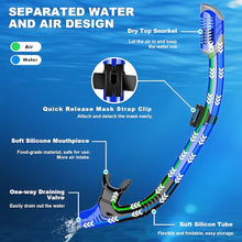 Load image into Gallery viewer, Adult Snorkel and Dive Mask Set with Silicone Seal, Dry Snorkel and 180 Degree Clear Vision