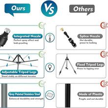 Load image into Gallery viewer, Standing misting system, adjustable height outdoor patio mister for cooling decks, porches, and backyards