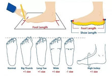 Load image into Gallery viewer, Wide Diabetic Shoes for Swollen Feet
