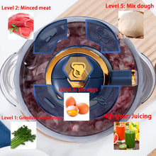 Load image into Gallery viewer, Stainless Steel Meat Grinder and Vegetable Chopper, Multifunctional Kitchen Machine