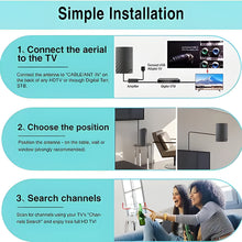 Load image into Gallery viewer, Long Range Indoor HDTV 4K Digital Antenna 600 Miles