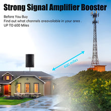 Load image into Gallery viewer, Long Range Indoor HDTV 4K Digital Antenna 600 Miles
