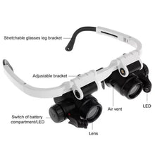 Load image into Gallery viewer, LED Glasses Magnifier 8x 15x 23x