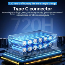 Load image into Gallery viewer, Hidden Camera & GPS Detector Advanced Privacy Protection Device