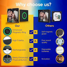 Load image into Gallery viewer, Personalized Magnets For Fridge