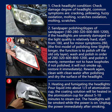 Load image into Gallery viewer, Headlight Restoration Kit