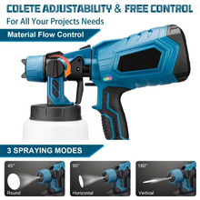 Load image into Gallery viewer, 34oz Cordless Electric Paint Sprayer, High Power HVLP Spray Gun for Furniture and Metal Surfaces