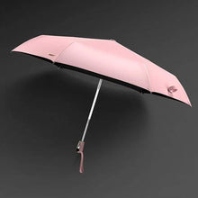 Load image into Gallery viewer, Compact Umbrella Wind Resistant, UV Protection & Quick Dry