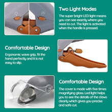 Load image into Gallery viewer, LED Dog Nail Clipper with Built In Light and Safety Guard