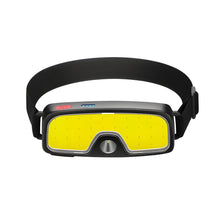 Load image into Gallery viewer, USB LED Headlamp 500 Lumens Rechargeable Outdoor Light