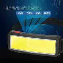 Load image into Gallery viewer, USB LED Headlamp 500 Lumens Rechargeable Outdoor Light