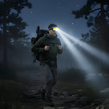 Load image into Gallery viewer, USB LED Headlamp 500 Lumens Rechargeable Outdoor Light