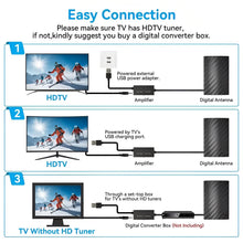Load image into Gallery viewer, Luna Long Distance Indoor Outdoor Antenna Box Edition HDTV Amplified 6