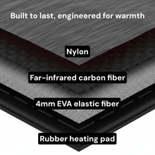 Load image into Gallery viewer, Rechargeable Heated Insoles with Dual Heating Zones and Adjustable Thermostat, Trim to Fit