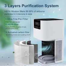 Load image into Gallery viewer, Compact Air Purifier with HEPA Filter, Aromatherapy, and Quiet Operation