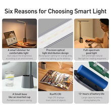 Load image into Gallery viewer, Dimmable LED Desk Lamp with Eye Protection, Adjustable Brightness and Foldable Design