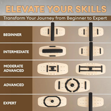 Load image into Gallery viewer, 2-in-1 Balance Boards Set, 9 Adjustable Modes Surf Trainer – Innovative Balance Training Solution