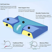 Load image into Gallery viewer, Ergonomic Memory Foam Cervical Support Pillow for Neck and Spine Alignment