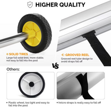 Load image into Gallery viewer, Adjustable Pool Solar Cover Reel Set for Inground Swimming Pools