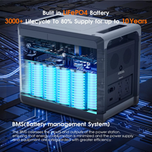 Load image into Gallery viewer, High-Capacity 2160Wh Portable Power Station with 2400W AC Output and Solar Charging