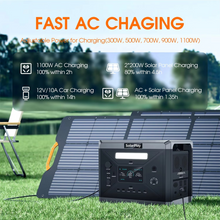 Load image into Gallery viewer, High-Capacity 2160Wh Portable Power Station with 2400W AC Output and Solar Charging