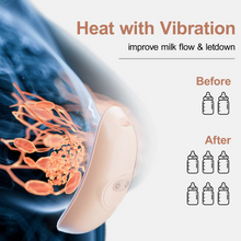 Load image into Gallery viewer, Breast Massager with Heat and Vibration for Breastfeeding Support, Ergonomic and Portable BPA-Free